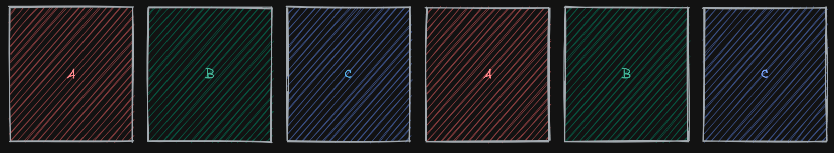 example of well-spaced provider distribution